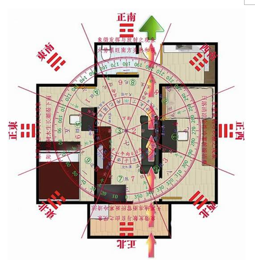 有关房子大门风水方位图片大全