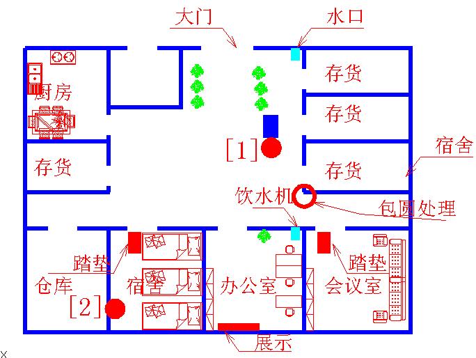 有关房子大门风水方位图片大全