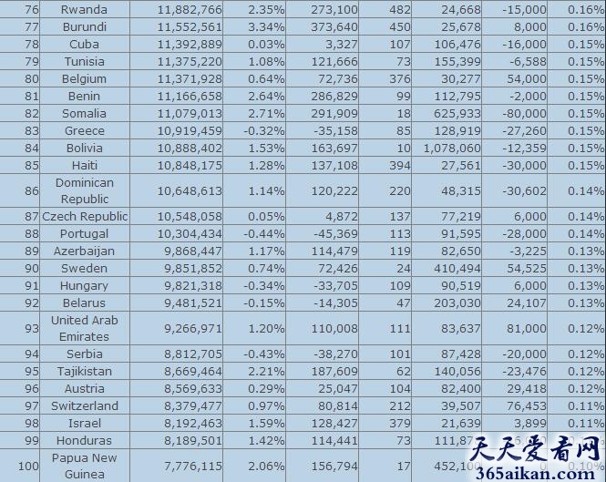 人口4.jpg