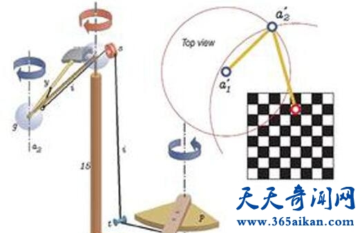 土耳其行棋傀儡3.jpg