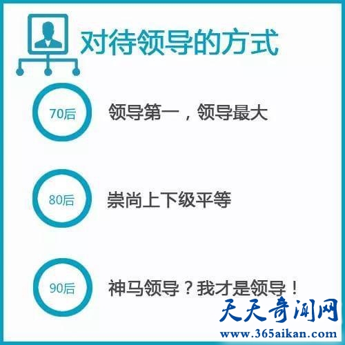 70后80后90后的区别是怎么样的？十年一代人差距好大呀！