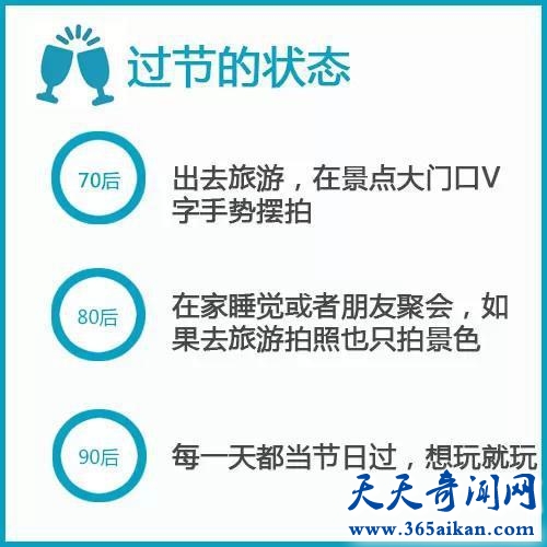 70后80后90后的区别是怎么样的？十年一代人差距好大呀！