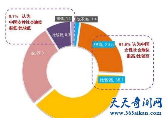 女性地位5.jpg