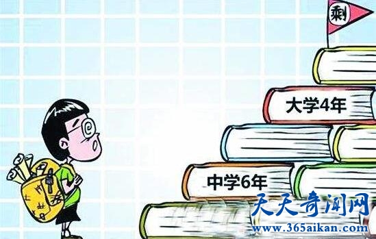 学业理想.jpg