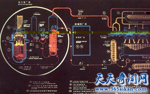 奥克洛核反应堆10.jpg