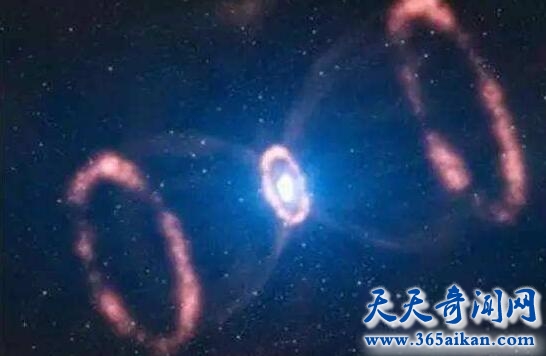 宇宙加速膨胀是因为什么？宇宙加速膨胀会导致时间变快吗？