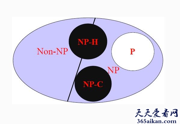 NP完全问题1.jpg