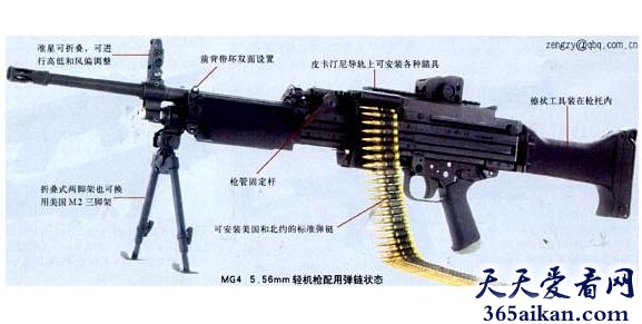 德国MG4 5.56mm口径机枪