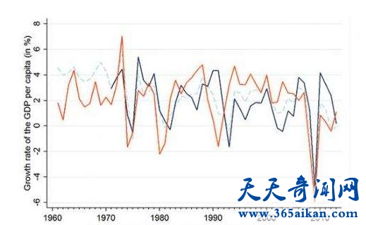 英国人均收入1.jpg