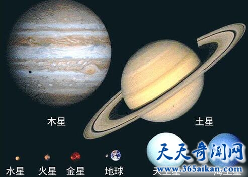 科普太阳系中的八大行星，行星的定义的标准是什么？