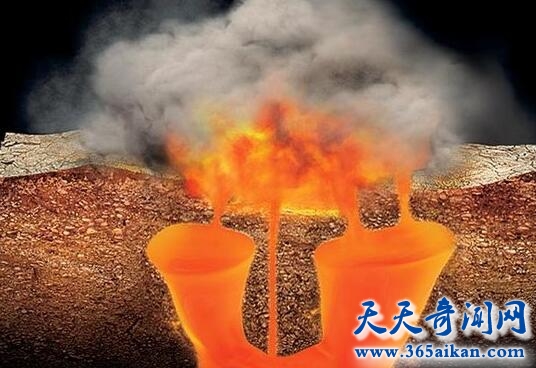 揭秘超级火山为什么爆发如此频繁，超级火山硬干怎样判定！