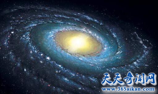 揭秘银河系有多少恒星？银河系运动最快的恒星是哪一个？