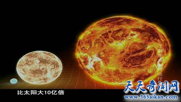 揭秘宇宙中特超巨星大犬座VY，宇宙中最亮恒星之一！