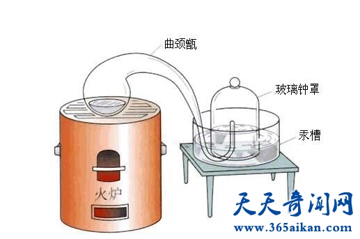 空气成分13.jpg