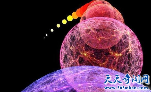 多元宇宙是否怎的存在？为什么会有多元宇宙理论的提出？