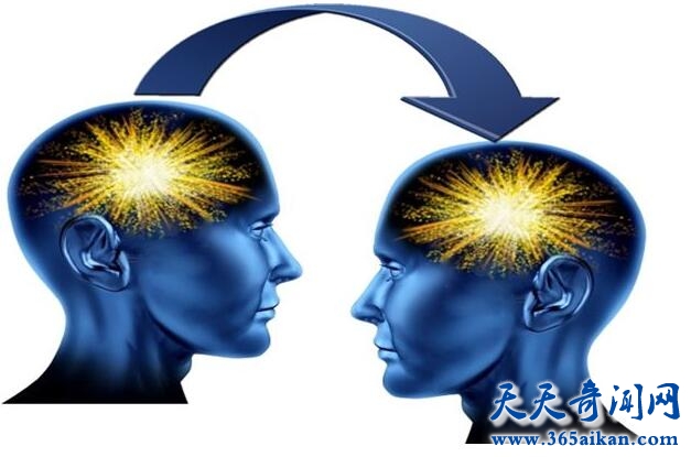 超自然能力真的存在吗？超自然能力的现代科学研究！